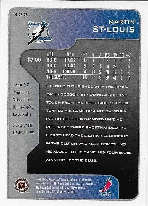 Autographed 2001/02 UD Tampa Bay Lightning Hall of Famer Martin St Louis Card #2