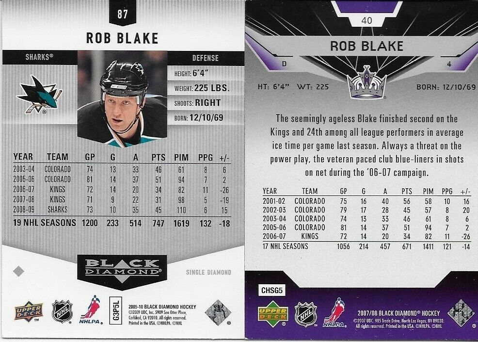 2 Autographed San Jose Sharks Hall of Farmer Rob Blake LA Kings Cards Original