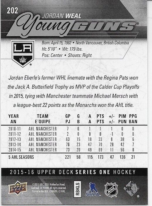 Autographed 2015-16 UD Los Angeles Kings Young Guns Jordan Weal Rookie Card