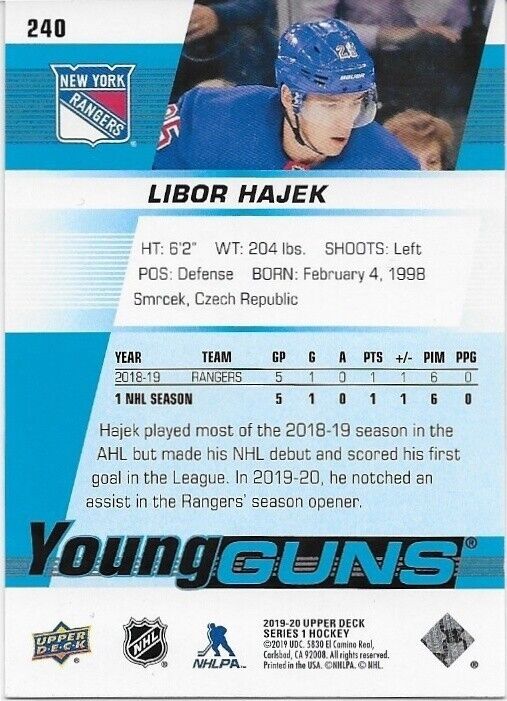 Autographed 19-20 Upper Deck New York Rangers Young Guns Libor Hajek Rookie Card