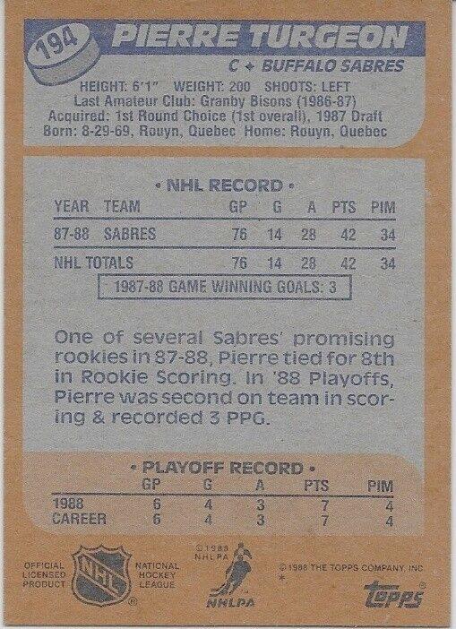 Auto. 1988 Topps Pierre Turgeon Buffalo Sabres Rookie Card Inscribed HOF 23