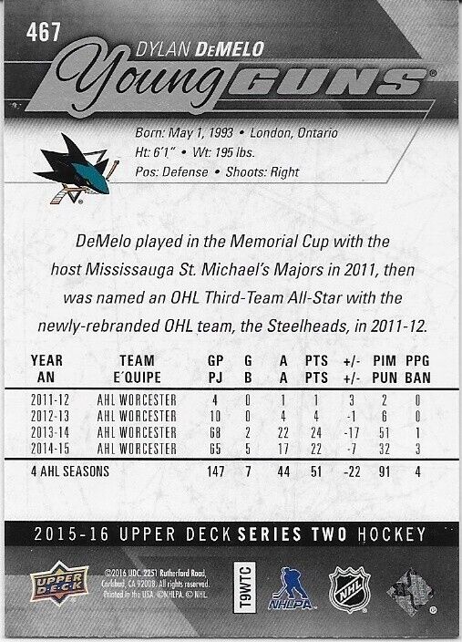 Autographed 15-16 UD San Jose Sharks Young Guns Dylan DeMelo Signed Rookie Card