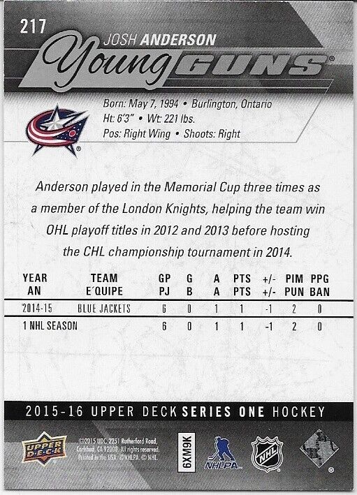 Signed Josh Anderson Young Guns 2015-16 UD Columbus Blue Jackets Rookie Card #2