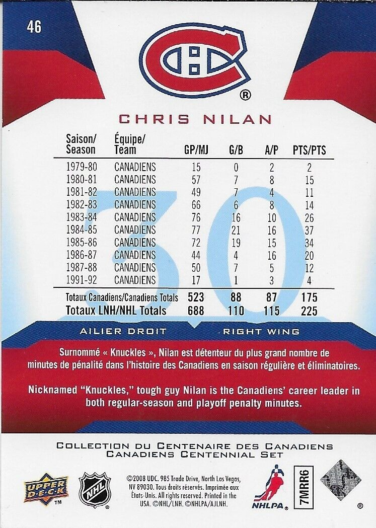 Signed Chris Nilan 2008-09 UD Montreal Canadiens Centennial Card Original