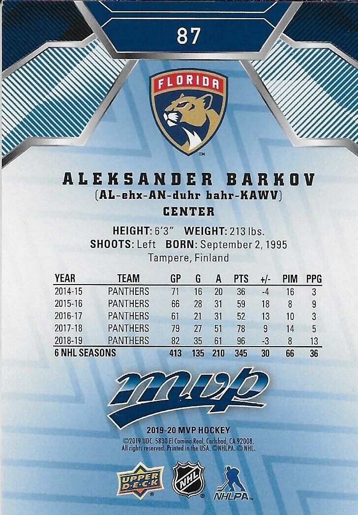 Signed Aleksander Barkov 2019/20 UD MVP Florida Panthers Card #1 Original