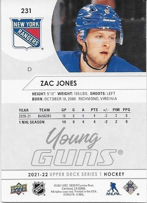 Signed Zac Jones 2021-22 Upper Deck New York Rangers Young Guns Rookie Card