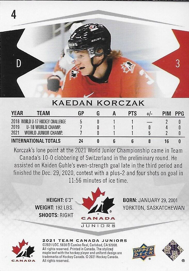 Signed Kaedan Korczak 2021 Team Canada Juniors Hockey Card #1 Original