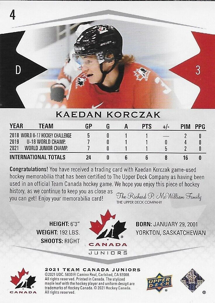 Signed Kaedan Korczak 2021 Team Canada Juniors Hockey JERSEY Card #2 Original