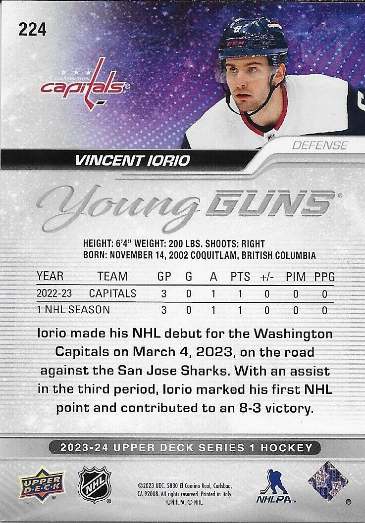 Signed Vincent Iorio Young Guns 2023-24 UD Washington Capitals Rookie Card