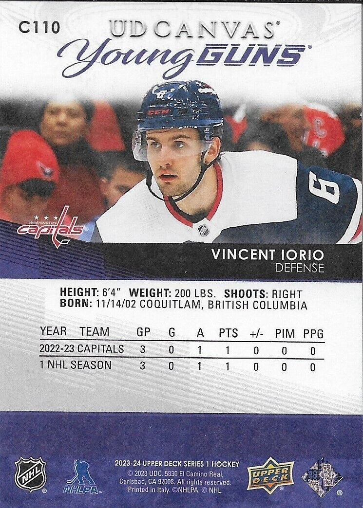 Signed Vincent Iorio Canvas Young Guns 23-24 UD Washington Capitals Rookie Card