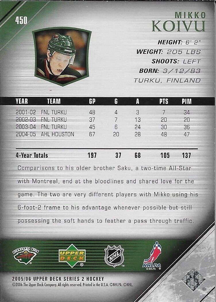 Signed Mikko Koivu Young Guns 2005-06 UD Autographed Minnesota Wild Rookie Card