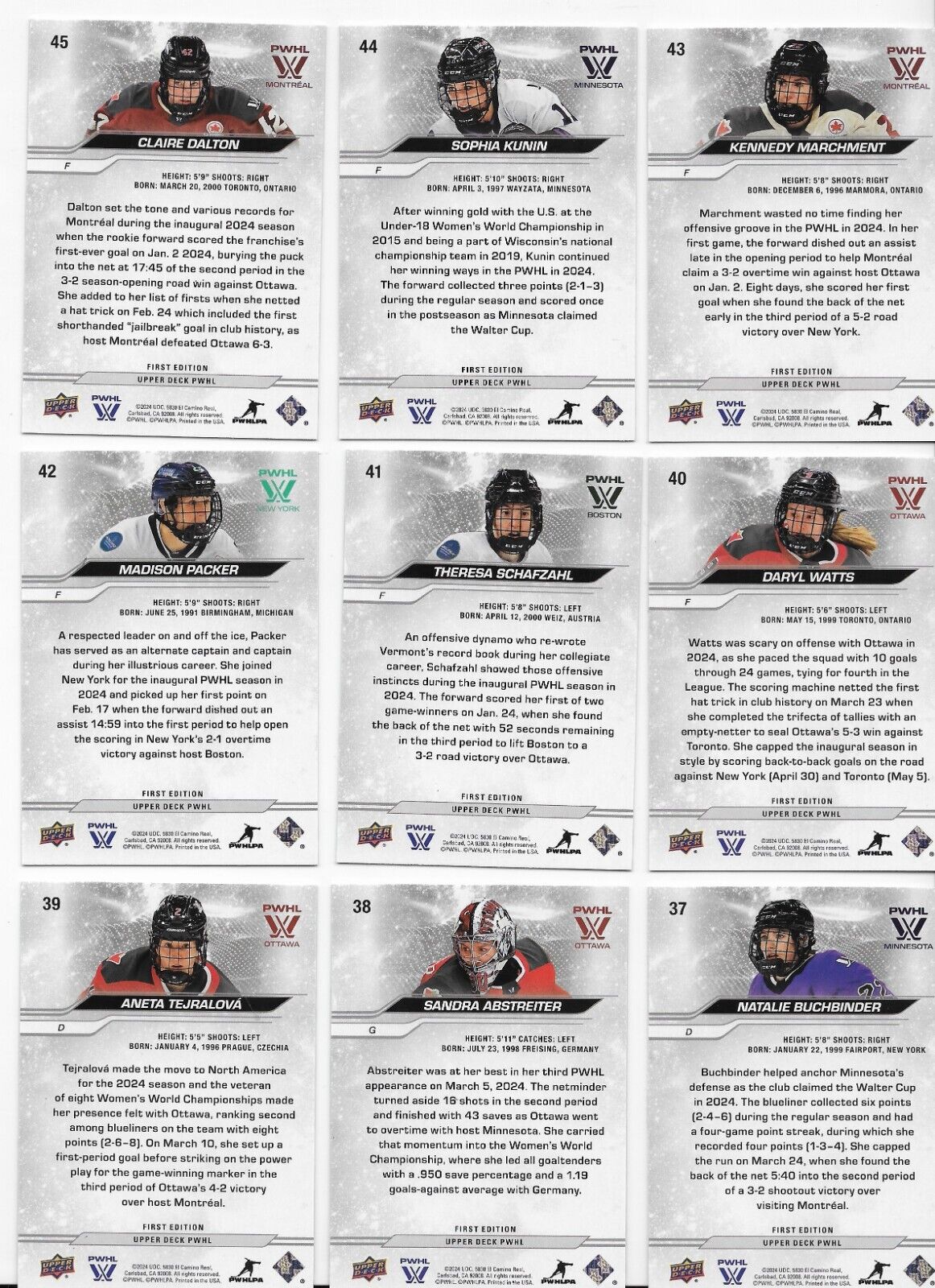 2024-25 Upper Deck PWHL Women's Hockey Complete base set of 50 base cards (1-50)