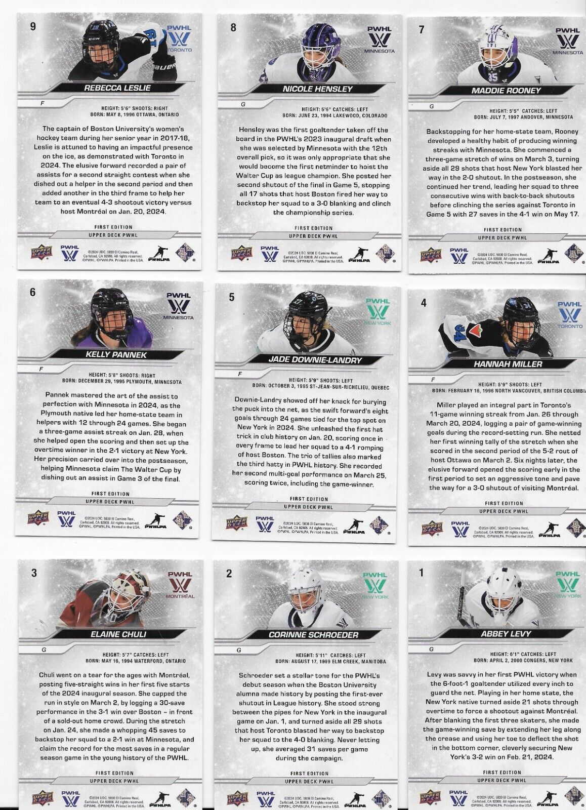 2024-25 Upper Deck PWHL Women's Hockey Complete base set of 50 base cards (1-50)