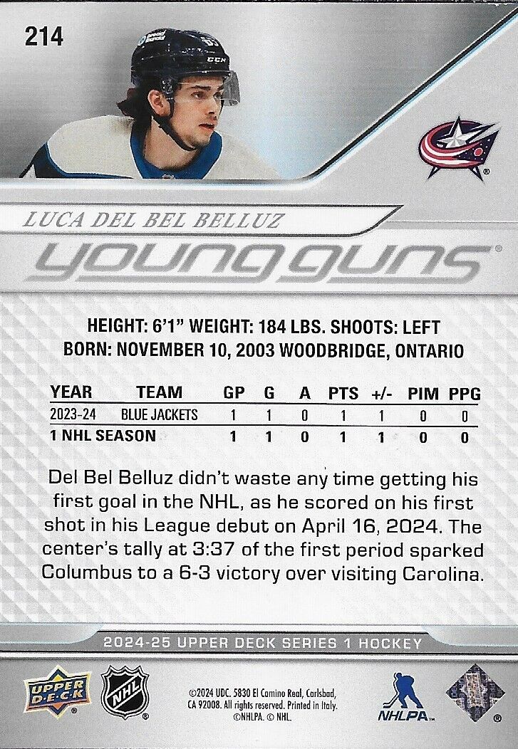 Signed Luca Del Bel Belluz 24-25 UD Young Guns Columbus Blue Jackets Rookie Card
