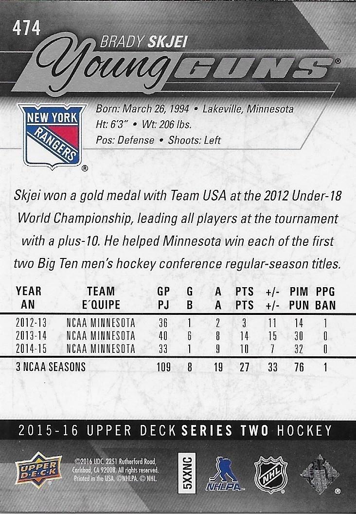 Signed Brady Skjei Young Guns 2015-16 Upper Deck New York Rangers Rookie Card