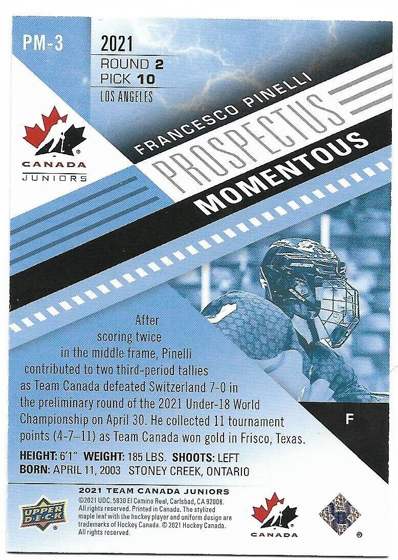 2021 Team Canada Francesco Pinelli Prospectus Momentous Electric blue 46/49