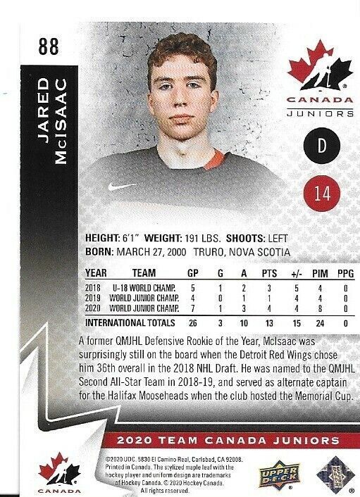 Jared McIsaac, joueur junior de l'équipe Upper Deck du Canada en 2020, classe 16/25, repêchage 2018