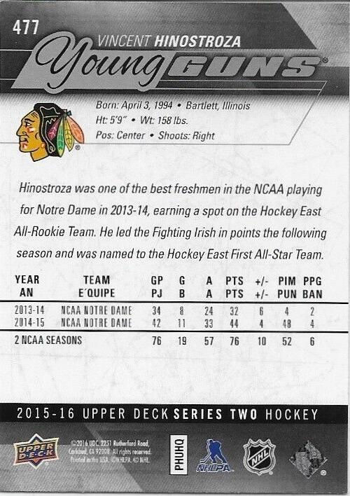 Autographed 15-16 UD Chicago Blackhawks Young Guns Vincent Hinostroza Rookie Crd