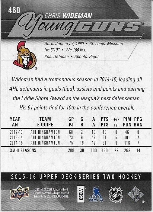 Autographed 15-16 Upper Deck Ottawa Senators Young Guns Chris Wideman Rookie Crd