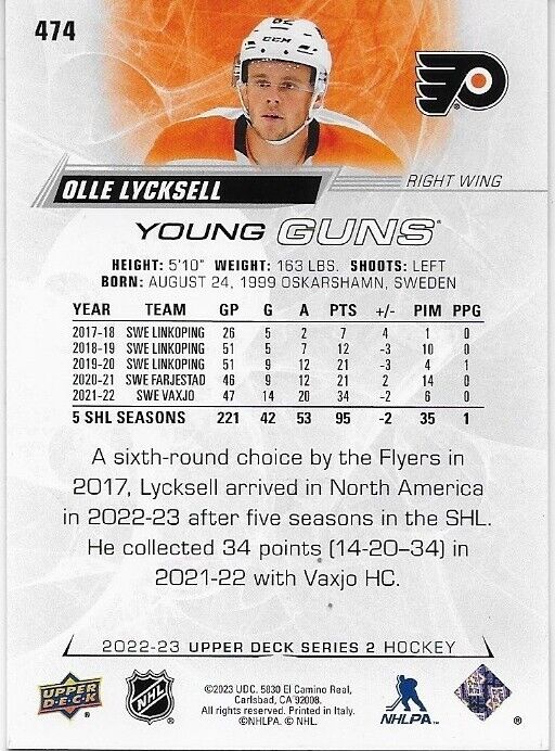 Carte de recrue dédicacée 22-23 UD Philadelphia Flyers Young Guns Olle Lycksell