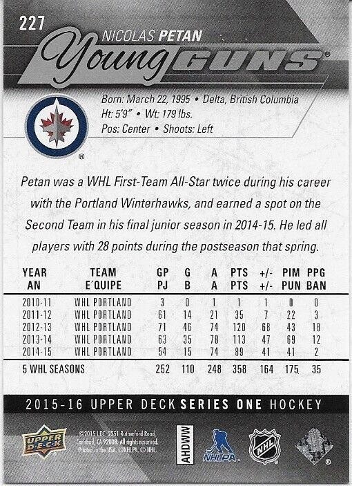 Autographed 2019-20 UD Winnipeg Jets Nicolas Petan Young Guns Rookie Card