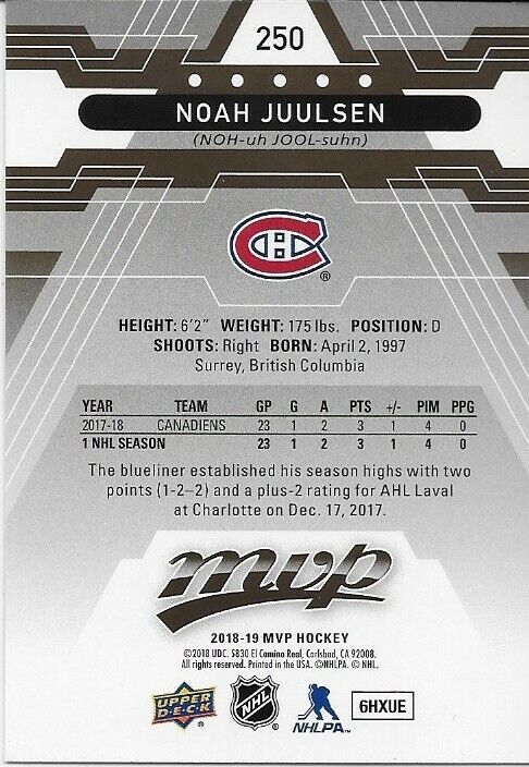 Signed Noah Juulsen UD 2018/19 MVP Montreal Canadiens Rookie Card Original