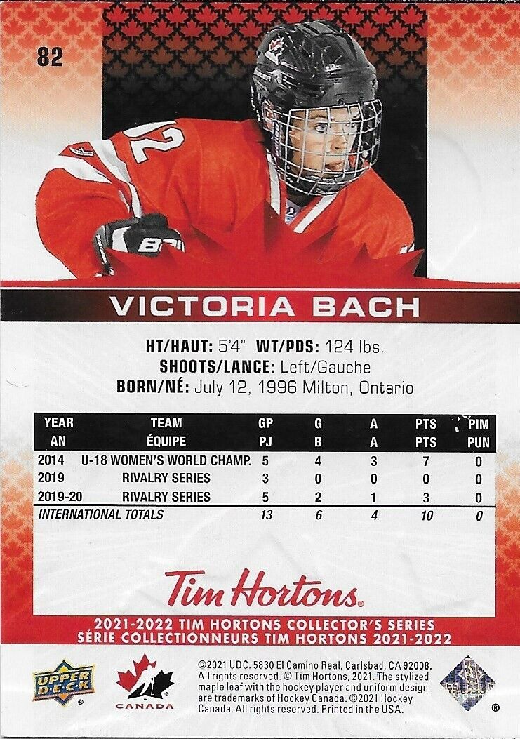 Signed Victoria Bach 2021/22 Upper Deck Tim Hortons Card #82 Original