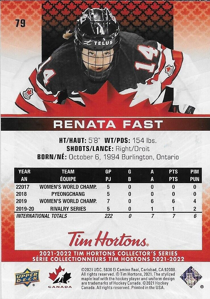 Carte Tim Hortons Upper Deck n° 79 signée Renata Fast 21/22 originale