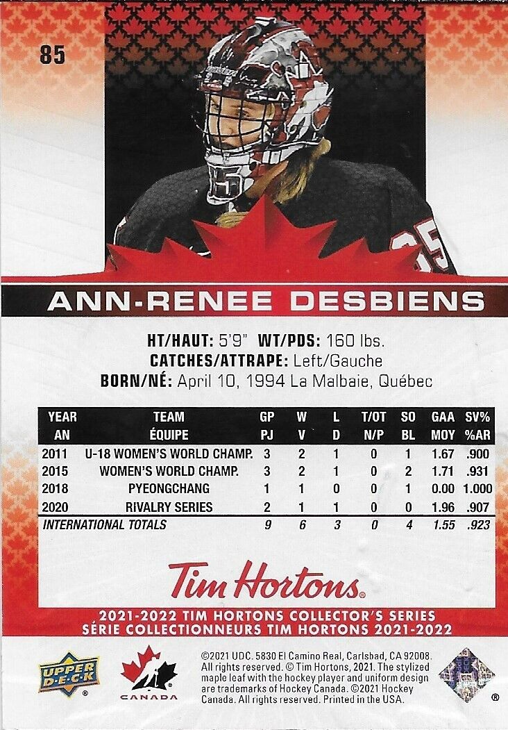 Signed Ann Renee Desbiens 21/22 Upper Deck Tim Hortons Card #85 Original