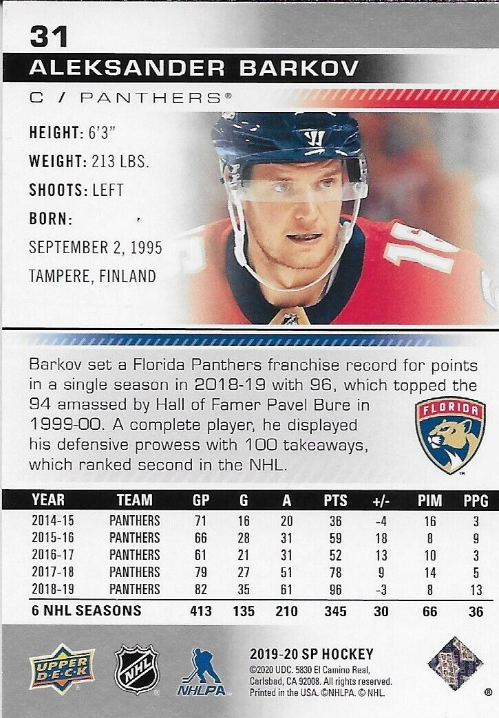 Signed Aleksander Barkov 2019/20 UD SP Hockey Florida Panthers Card #5 Original