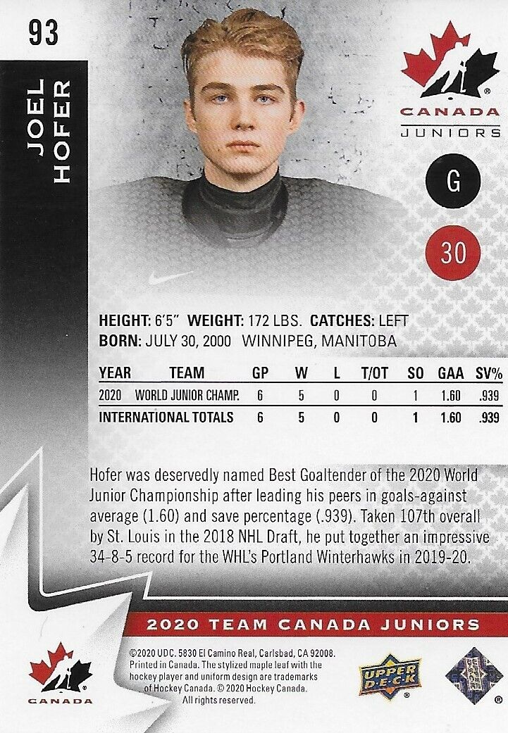 Signed Joel Hofer 2020 UD Team Canada Juniors St. Louis Blues Card #1 Original