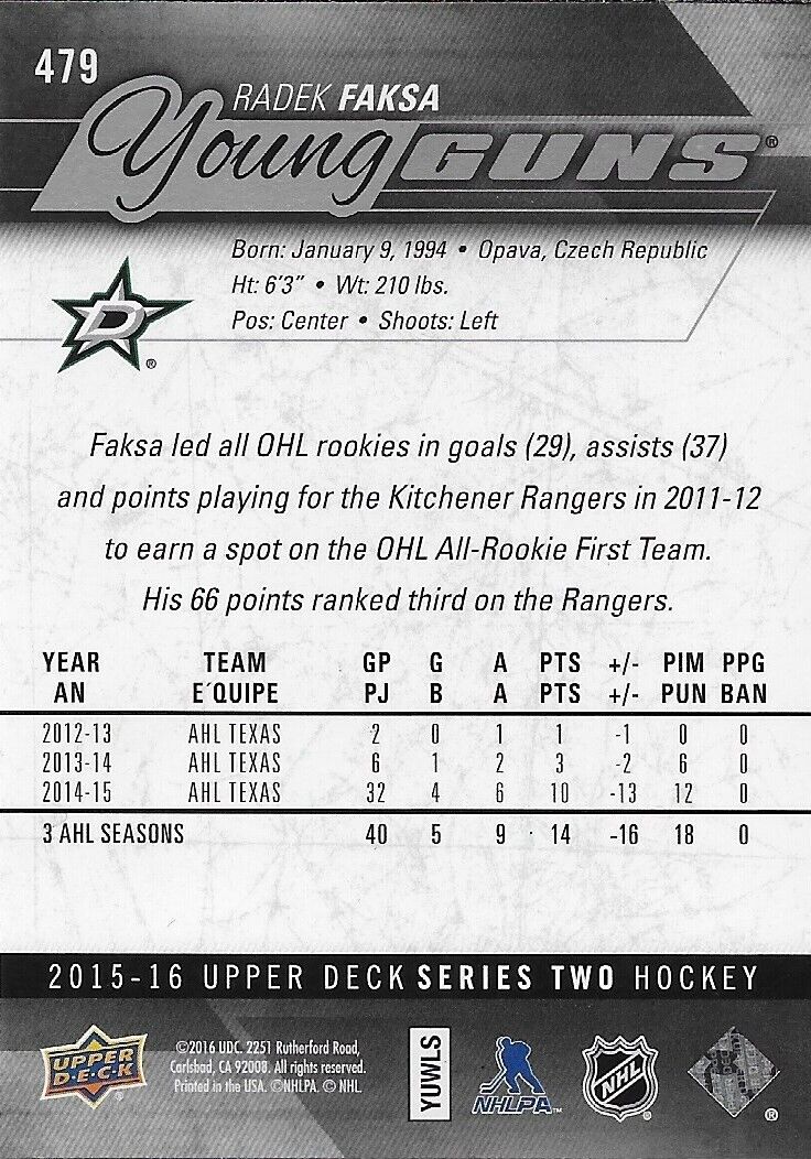 Signed Radek Faksa 2015-16 UD Young Guns Dallas Stars Rookie Card