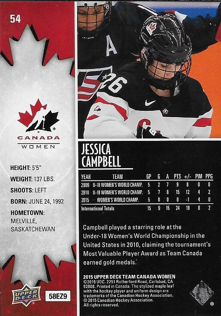 Signed Jessica Campbell 2015 UD Team Canada Women Card Seattle Kraken