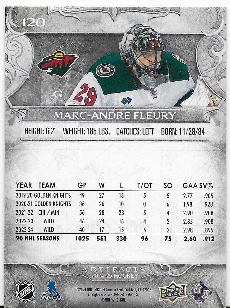 2024-25 Upper Deck Artifacts Hockey Minnesota Wild Marc Andre Fleury Foilboard