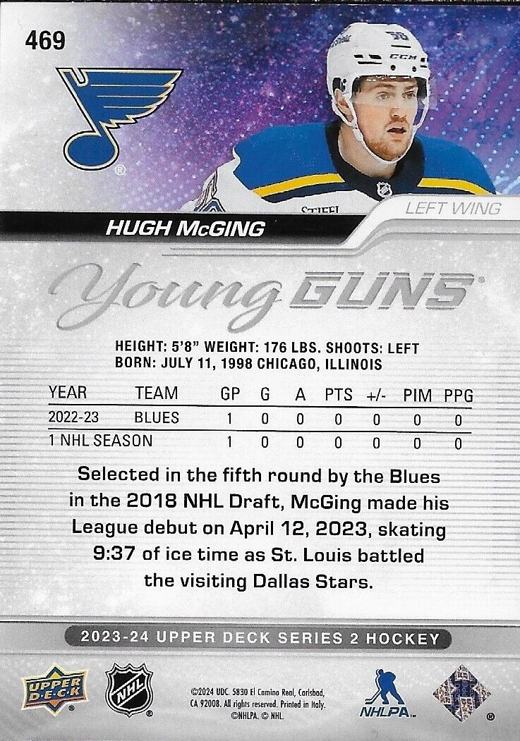 Signed Hugh McGing Young Guns 2023-24 UD St. Louis Blues Rookie Card