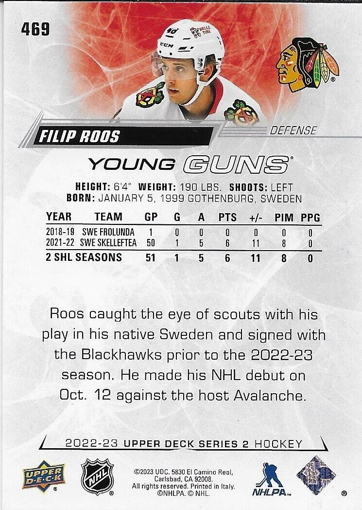 Carte de recrue signée Filip Roos Young Guns 2022-23 UD Chicago Blackhawks