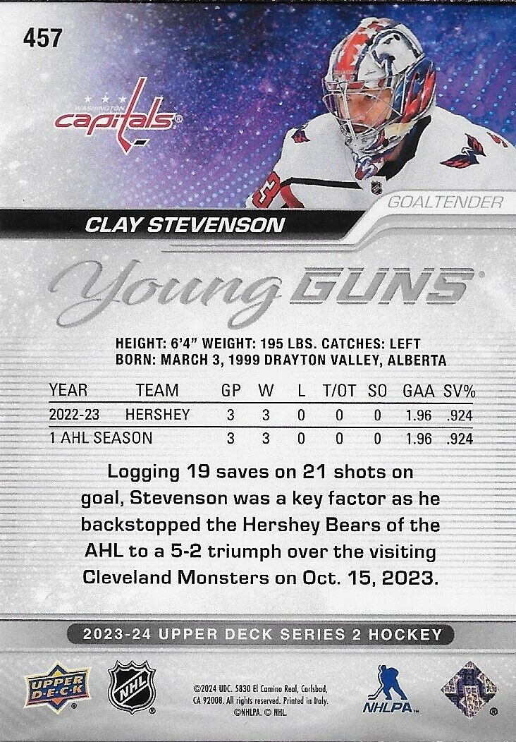 Signed Clay Stevenson Young Guns 2023-24 UD Washington Capitals Rookie Card