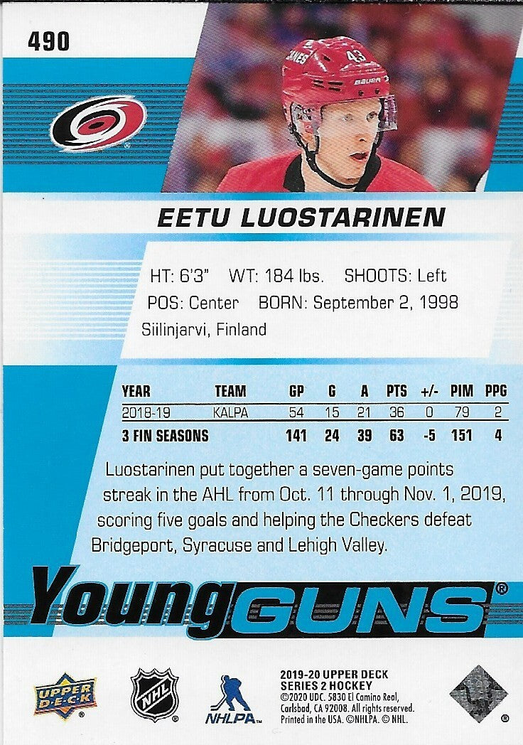 Signed Eetu Luostarinen 2019-20 UD Young Guns Carolina Hurricanes Rookie Card