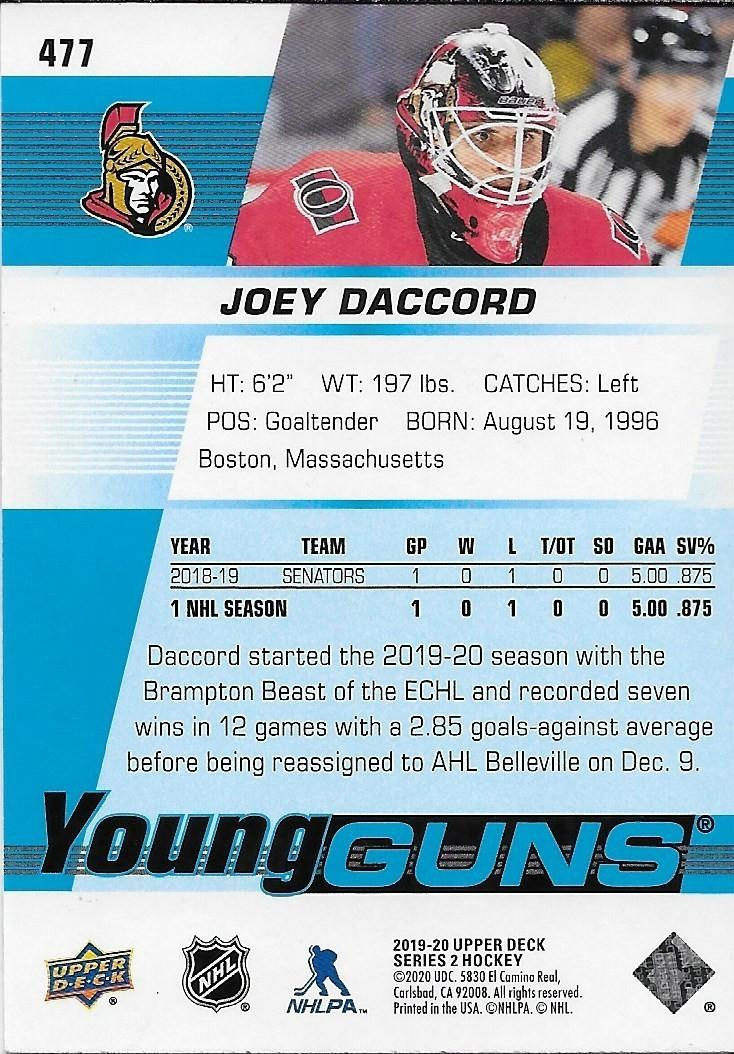 Signed Joey Daccord Young Guns 2019-20 Upper Deck Ottawa Senators Rookie Card
