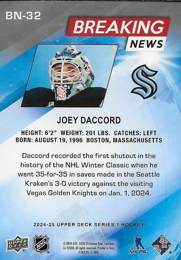 Signed Joey Daccord 2024-25 UD Series 1 Breaking News Seattle Kraken Card