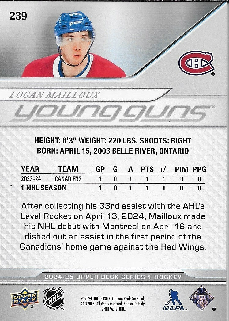 Signed Logan Mailloux Young Guns 2024-25 UD Montreal Canadiens Rookie Card