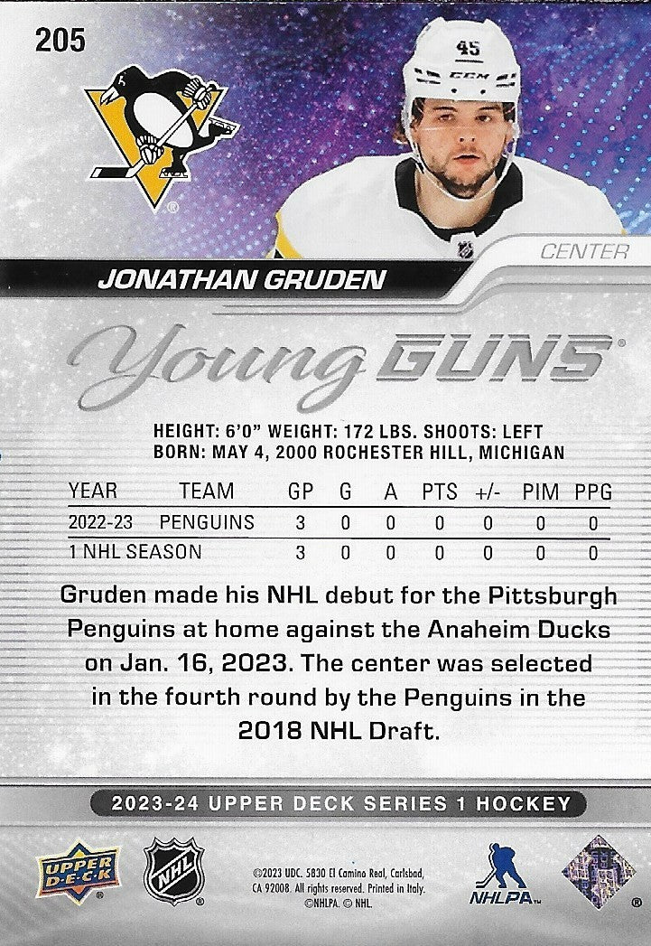 Signed Jonathan Gruden 2023-24 UD Young Guns Pittsburgh Penguins Rookie Card