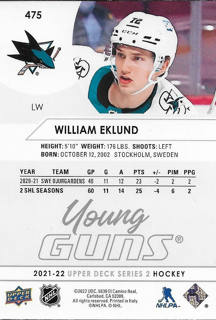 Signed William Eklund Young Guns 2021-22 UD San Jose Sharks Rookie Card