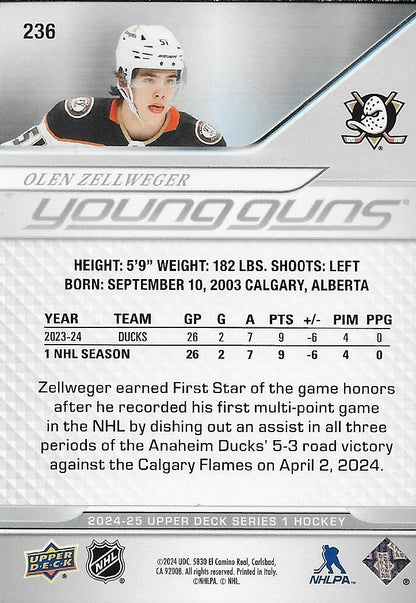 Signed Olen Zellweger Young Guns 24-25 UD Anaheim Ducks Rookie Card