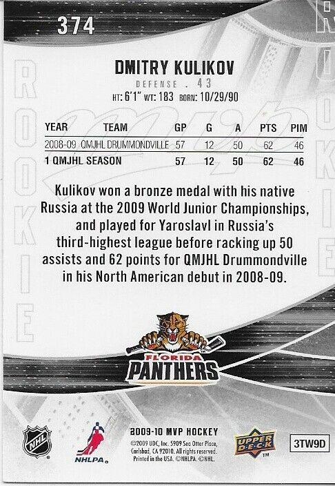 Signed Dmitry Kulikov UD 2009/10 MVP Florida Panthers Rookie Card Original