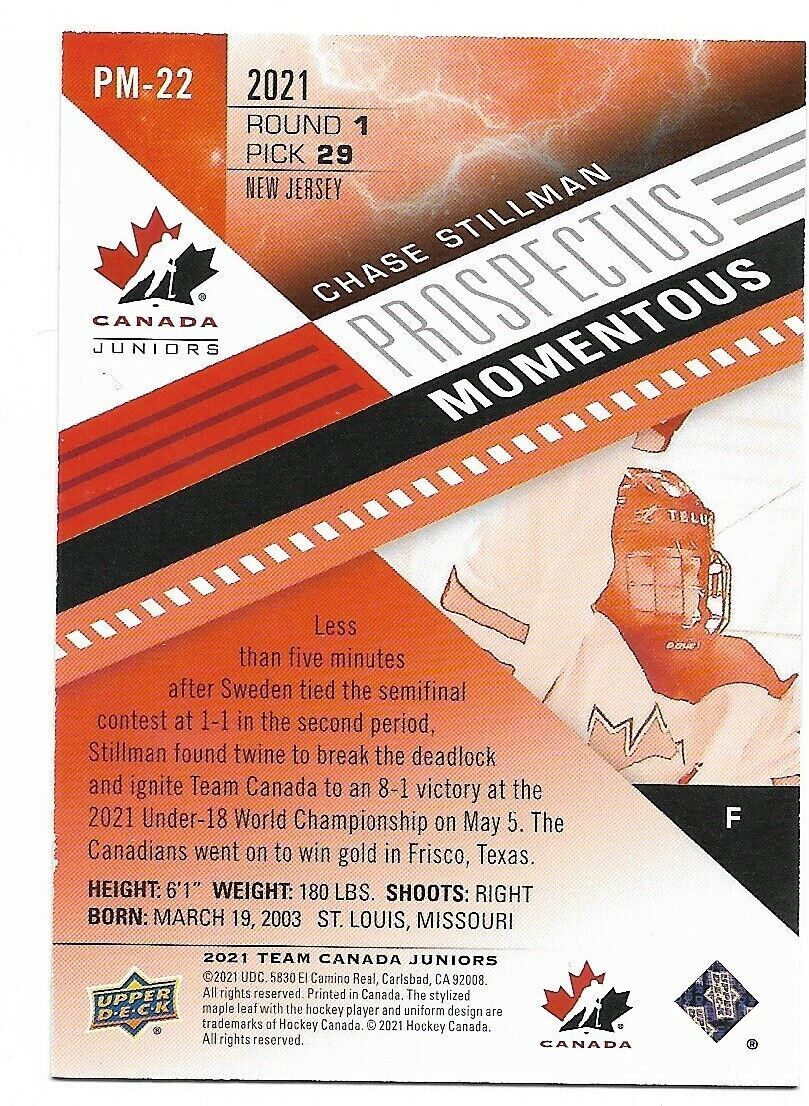 2021 Team Canada Chase Stillman Prospectus Momentous Electric red /275