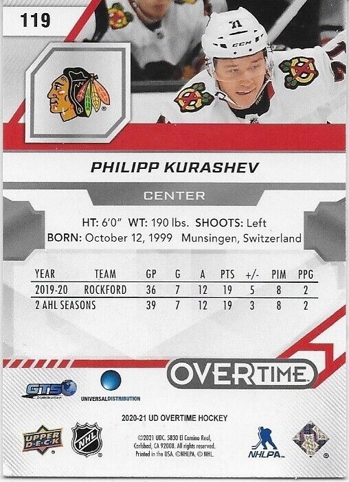 Autographed 20/21 UD Overtime 6 Card Lot Kurashev Beaudin Robertson Joseph Evans