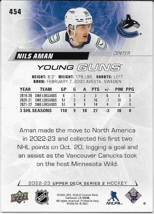 Signed Nils Aman Young Guns 22-23 UD Vancouver Canucks Autographed Rookie Card