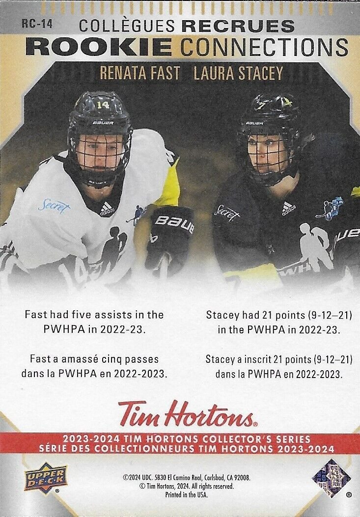 Signed Renata Fast Laura Stacey 23/24 Upper Deck Tim Hortons Card Original