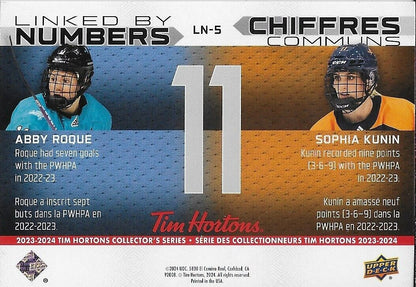 Carte Tim Hortons Upper Deck 2023/24 signée Abby Roque #LN-5 Original